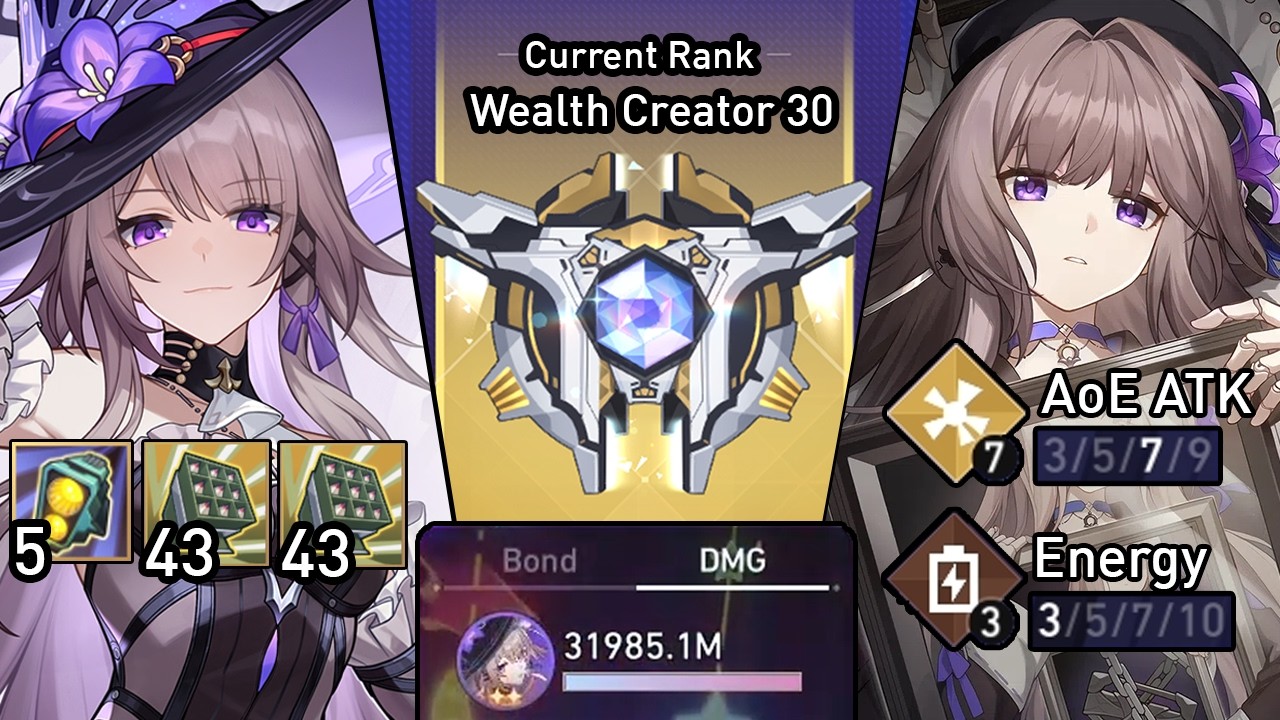 The Herta Unlimited Strength With Double Firestorm Surge! The Herta AoE ATK & Energy | Currency Wars