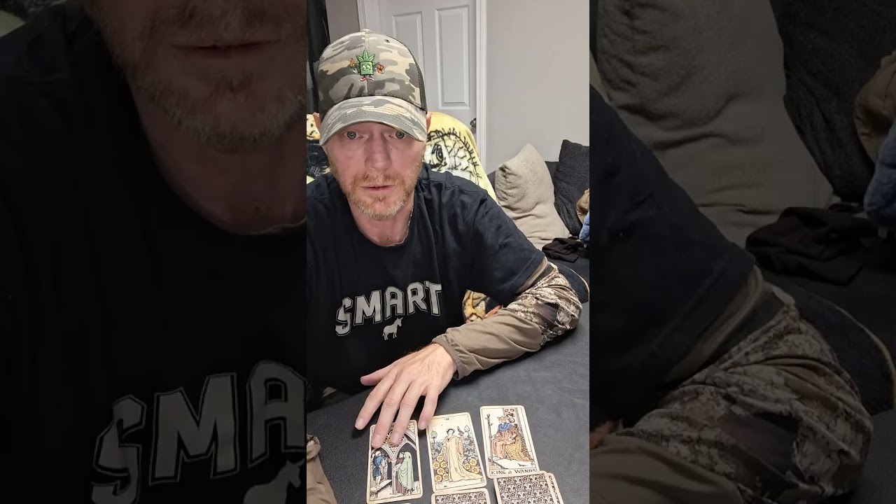 Weekly Reading 