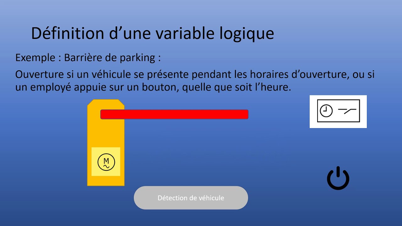 Logique combinatoire