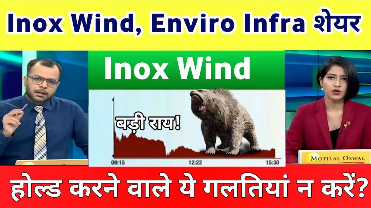 Inox Wind Share Latest News | Inox Wind Share Latest News Today | Enviro Infra share news, Analysis