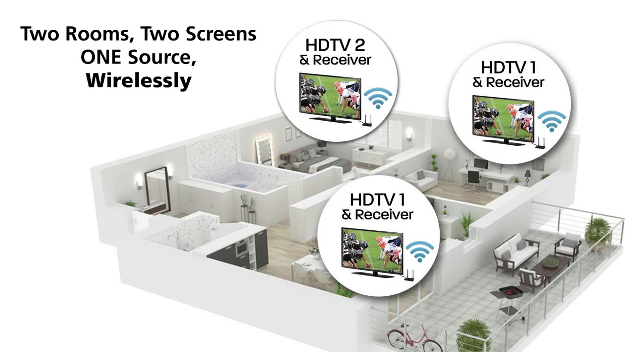 Diamond Wireless 1080P HDMI to HDMI, Channel Extender Kit, TV Transmitter and Receiver VS600
