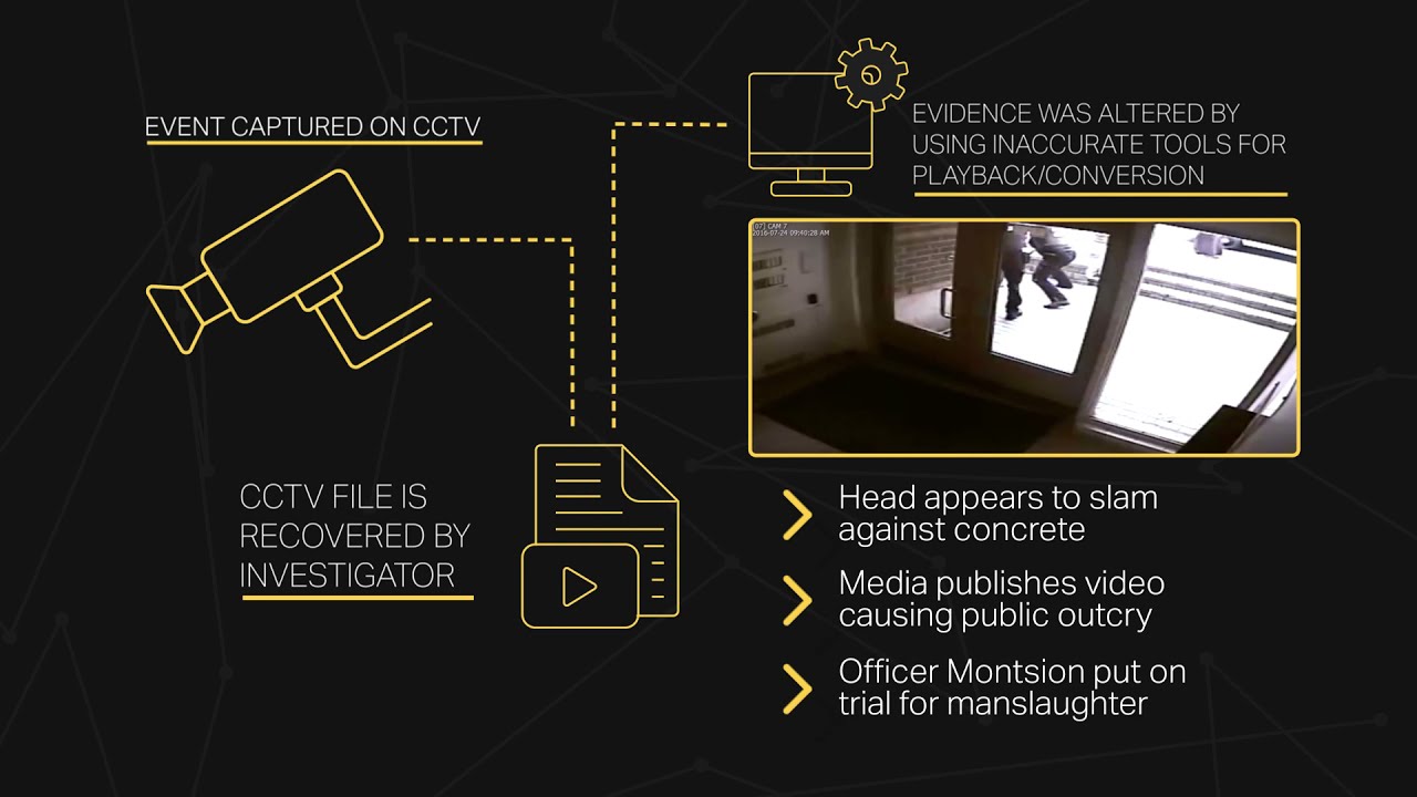 Case Study: Understanding Use of Force in a Major Crimes Investigation