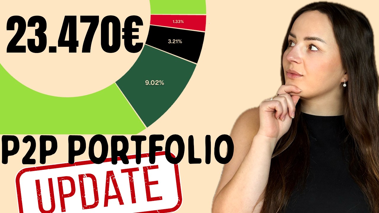 So viel Zinsen zahlt mein 23.470&euro; P2P Kredite Portfolio! 🤔💸 Juli 2026