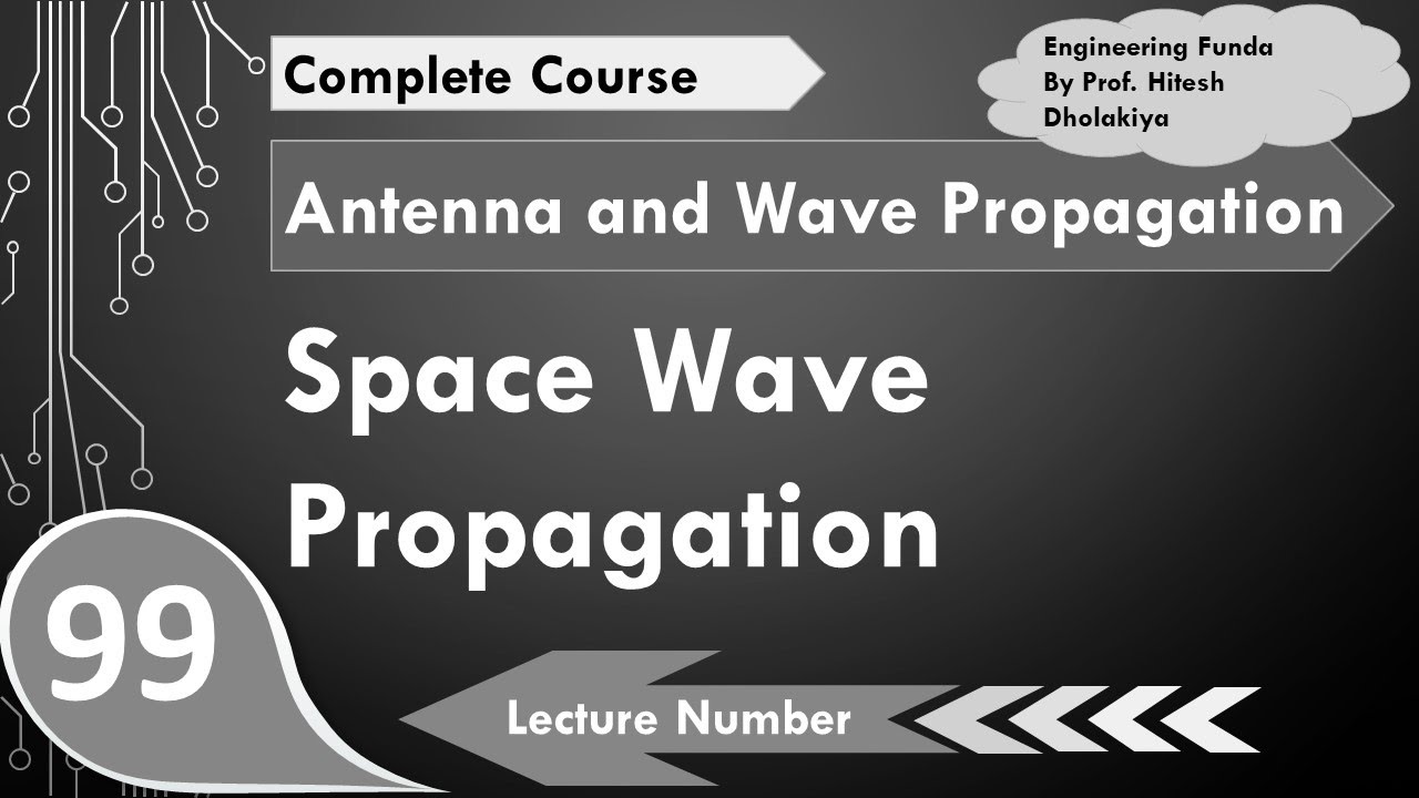 Space Wave Propagation (Definition, Basics, Range, Frequency Range, Pros & Cons) Explained