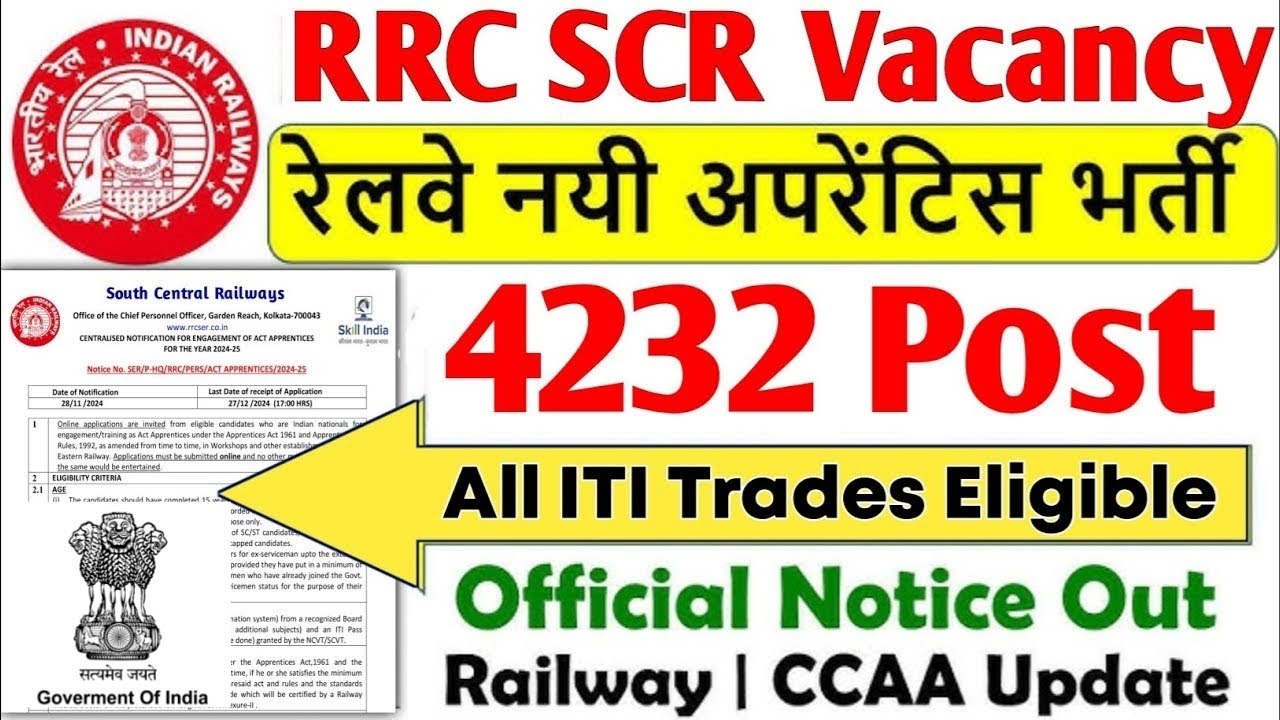 RRC SCR Apprentice Recruitment 2025 ||🔥10th 🔥South Central Railway ITI Apprentice 2025 Apply Online