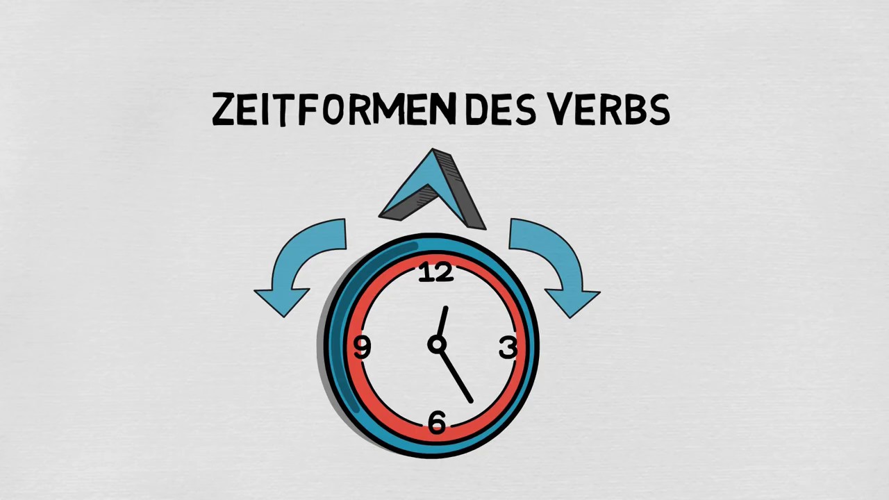 Zeitformen des Verbs