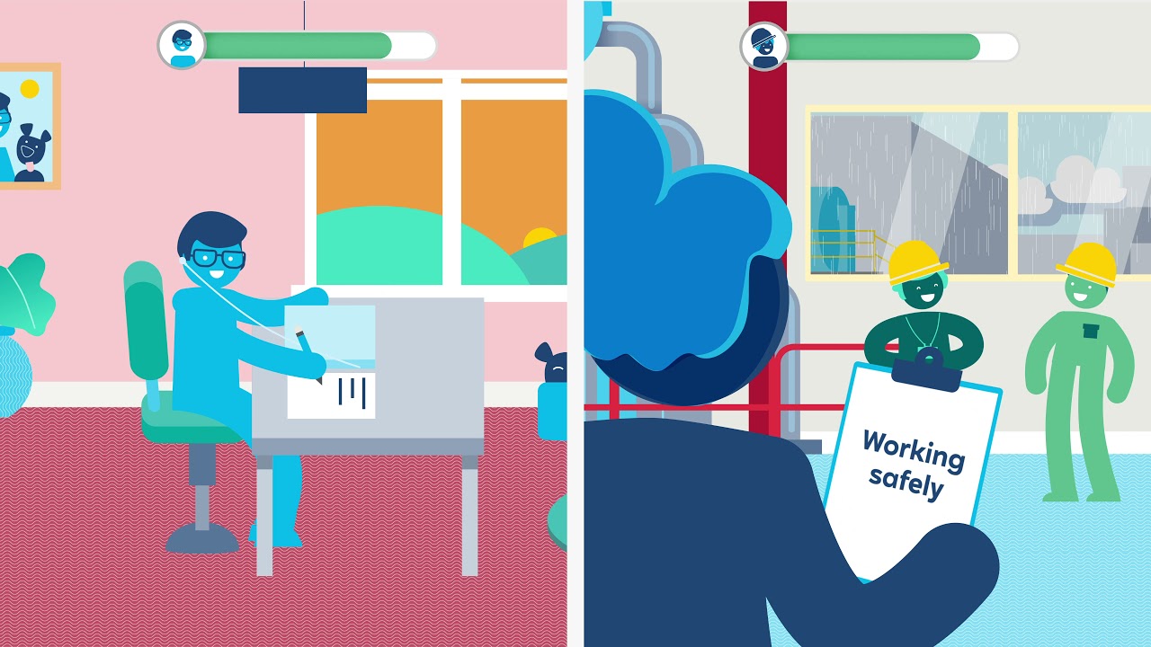 RWE - Performance Management - Animated Internal Training Video