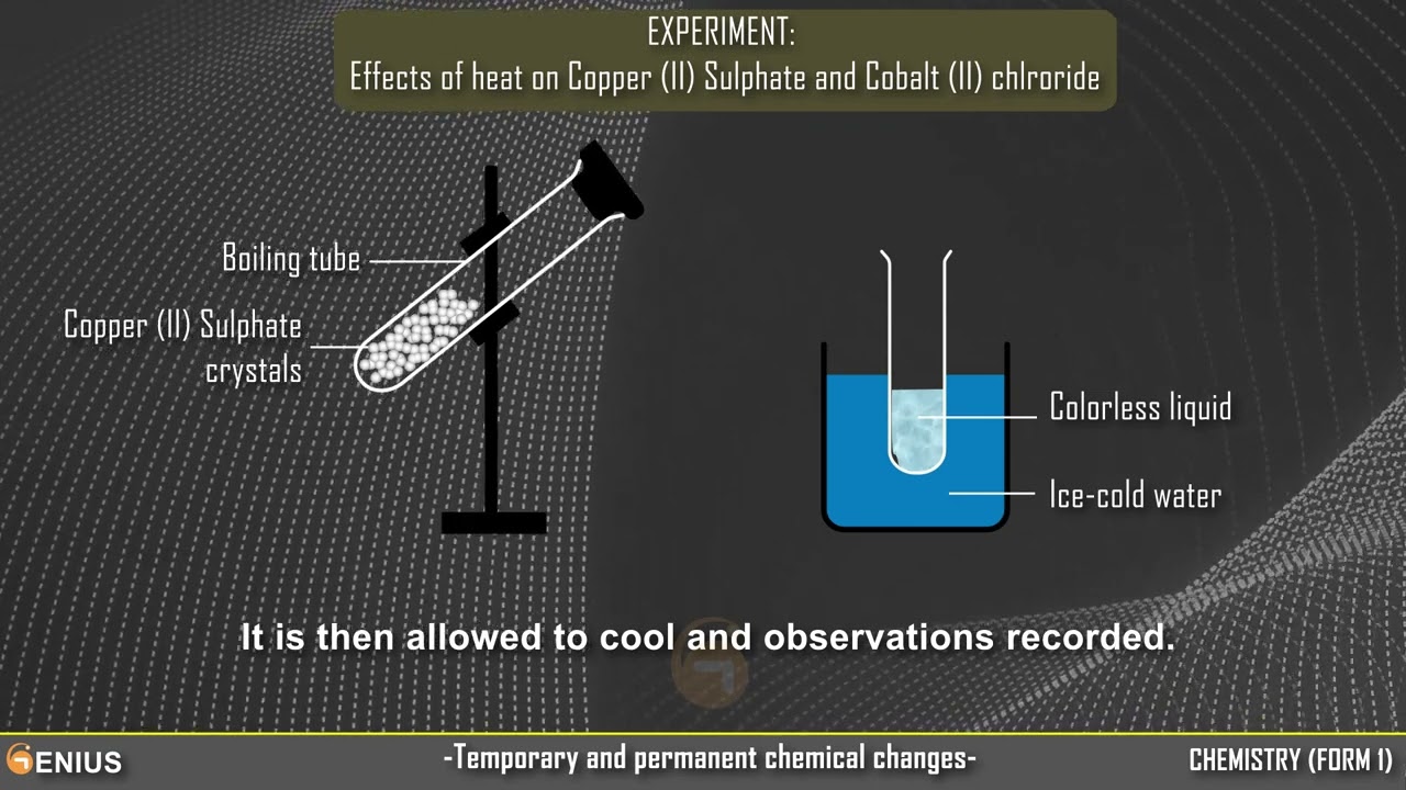 Lesson 14: Temporary and permanent chemical changes