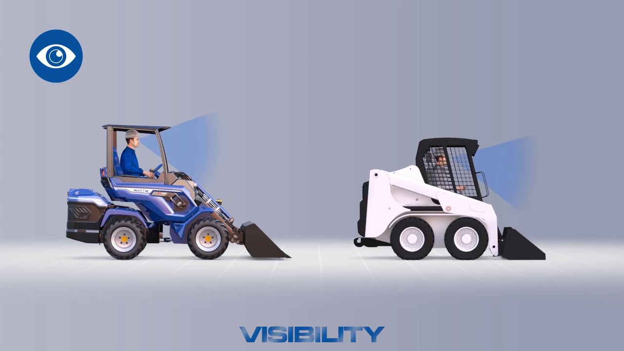 MultiOne Mutifunction Loader vs The SkidSteer