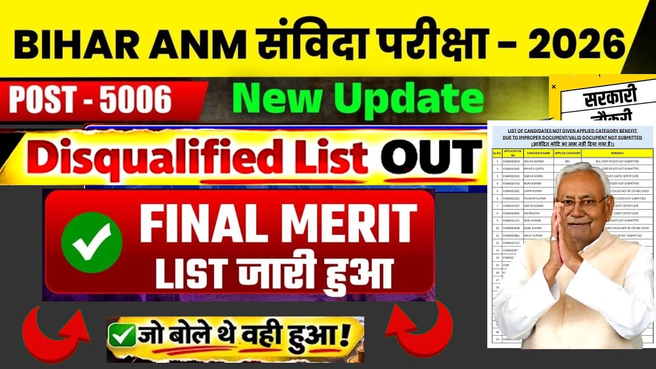 बिहार ANM 7780 का मेघा सूची तैयार | Objection Link कब आएगा | Final Merit List #anm #news18