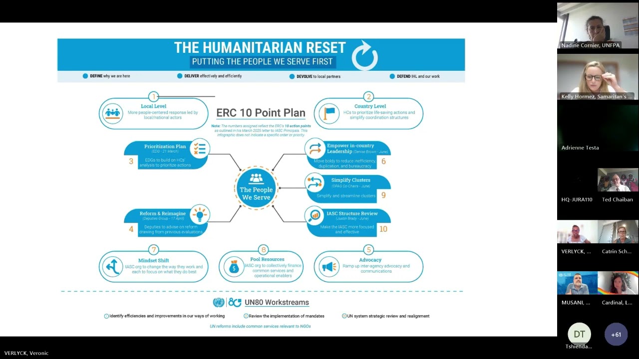 Session1 The Humanitarian Reset