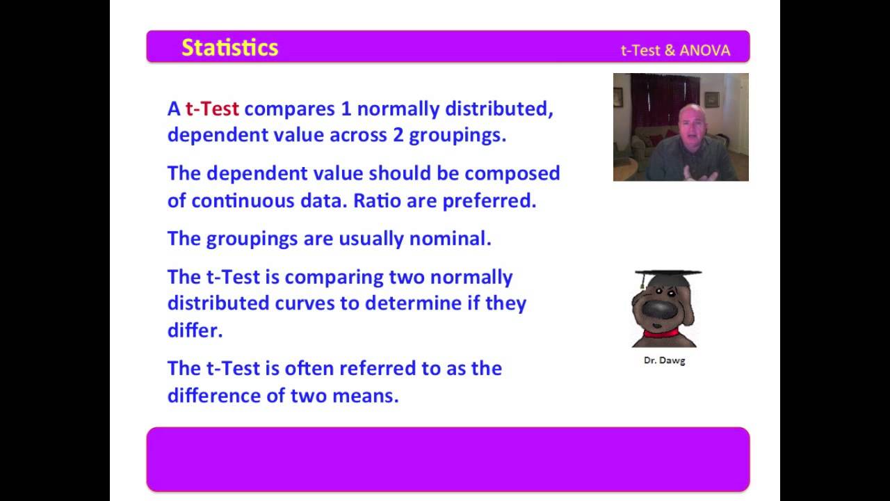 1 ANOVA - Introduction to Comparative Analysis