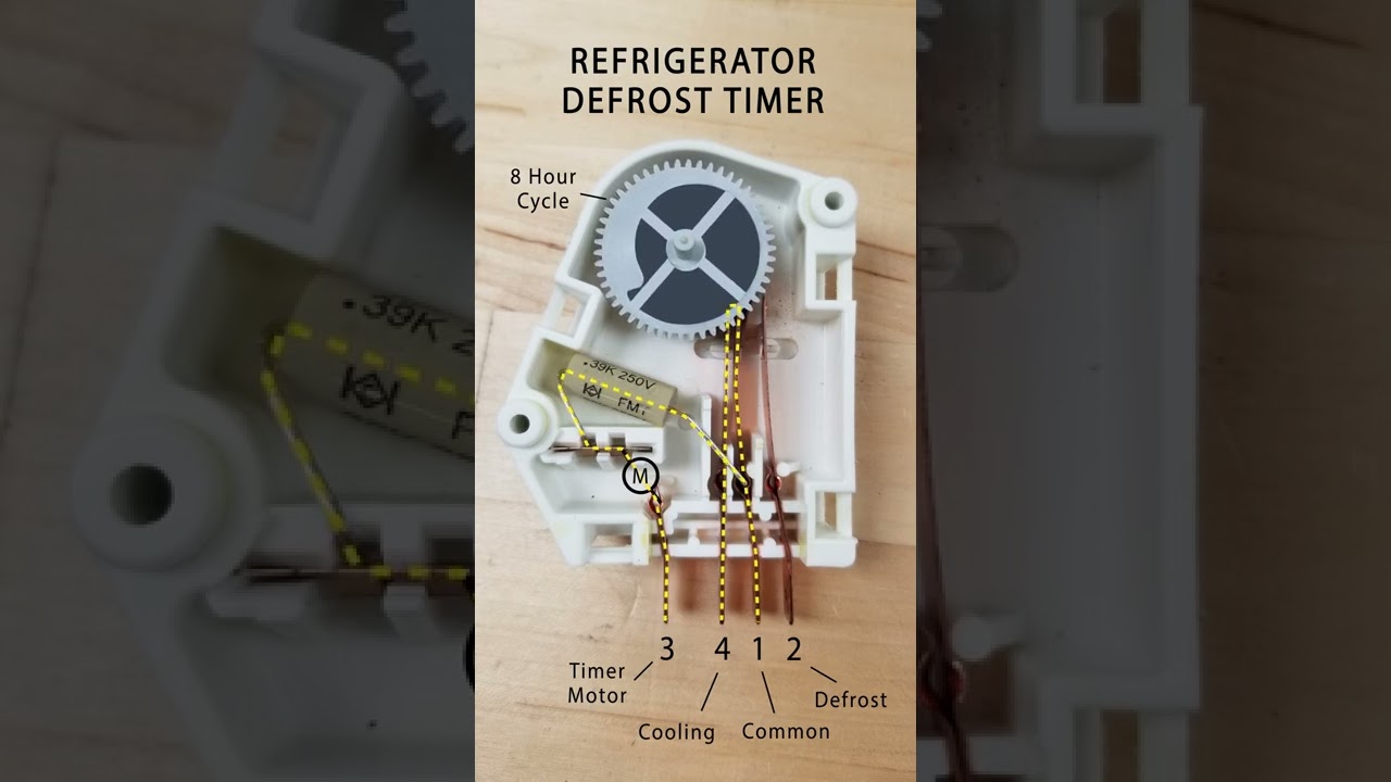 How a Refrigerator Defrost Timer Works