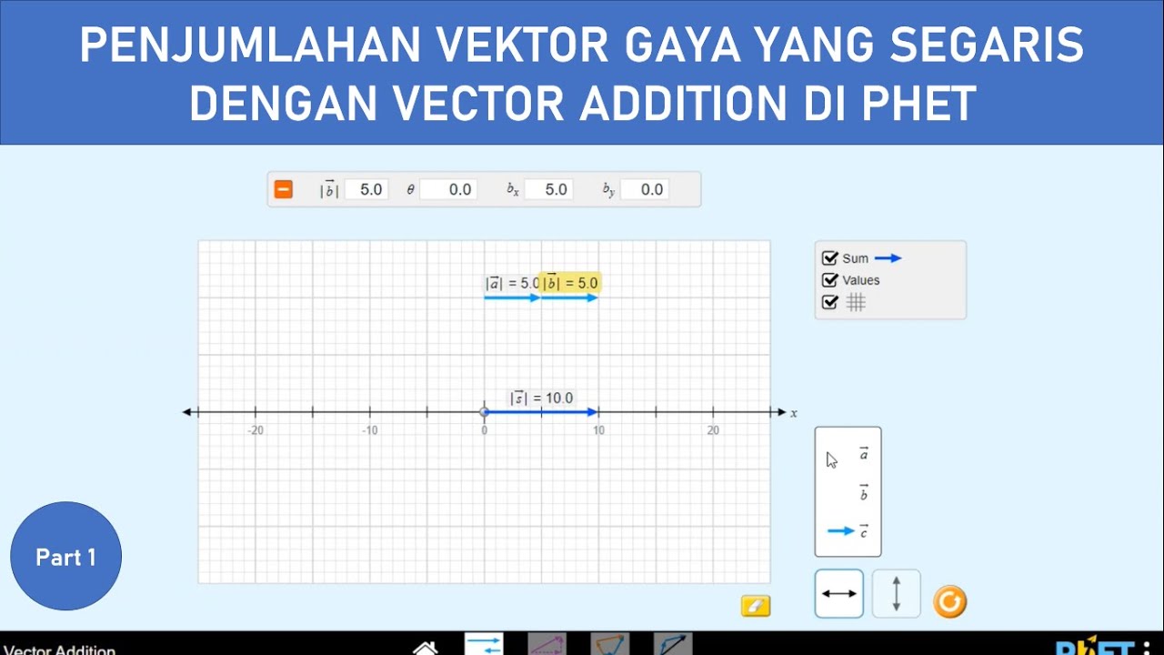 Penjumlahan Vektor Gaya Segaris | PHET SIMULATION. MENARIK! - IPA Kelas 8