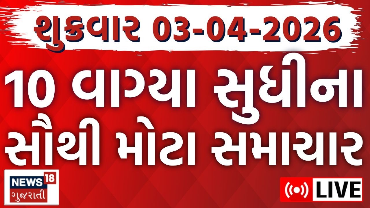 Gujarat Fatafat News LIVE | ગુજરાતના આજના તમામ મહત્વના સમાચાર | Weather | Superfast |News18 Gujarati