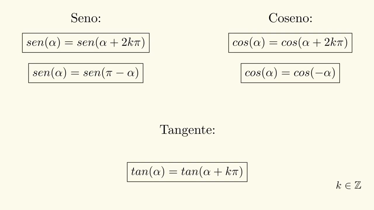 Nivelación - Lección: Operaciones trigonométricas, círculo trigonométrico y periodicidad 2