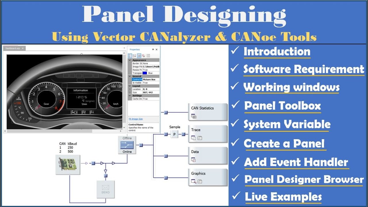 Учебное пособие по проектированию векторных панелей | Panel Designer-CANalyzer/CANoe | Основы про...
