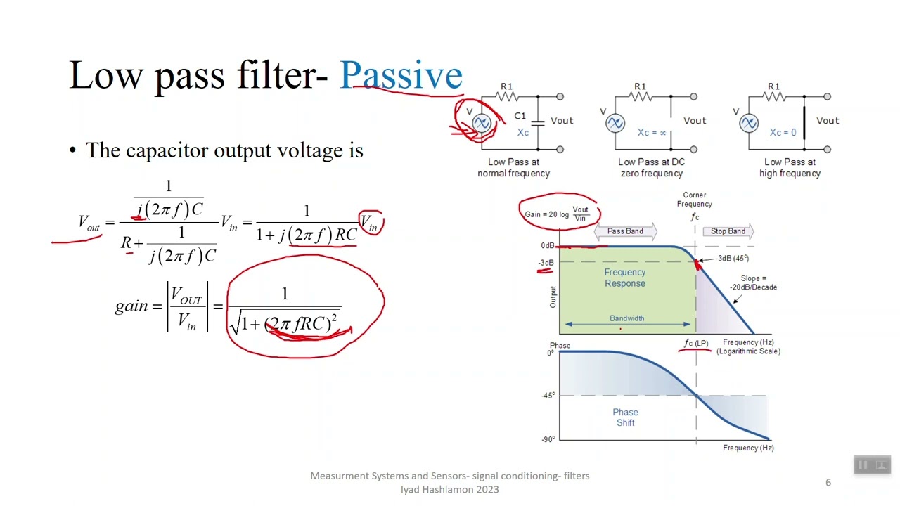 Signal conditioning circuit- filters design: low pass filters, high pass filters, band pass filters