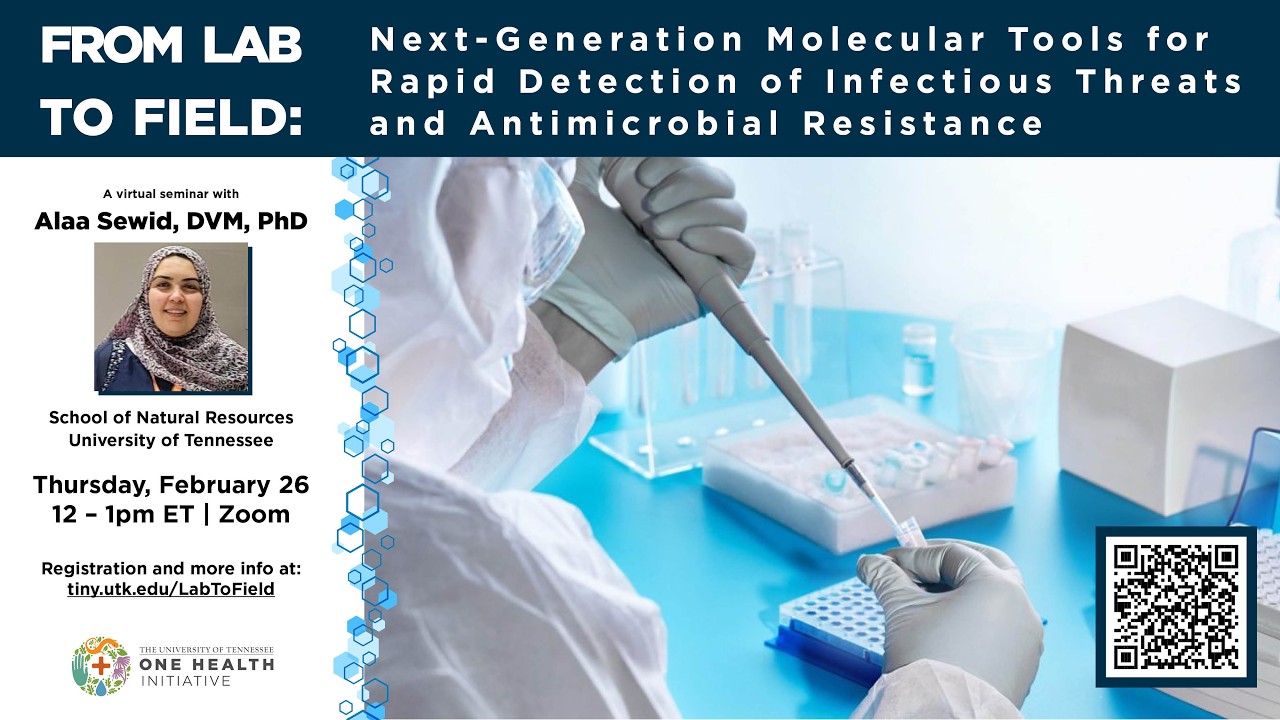 From Lab to Field: Next-Generation Molecular Tools