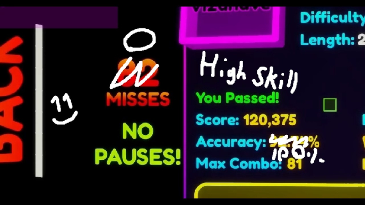 outing myself as good at rhythm games!