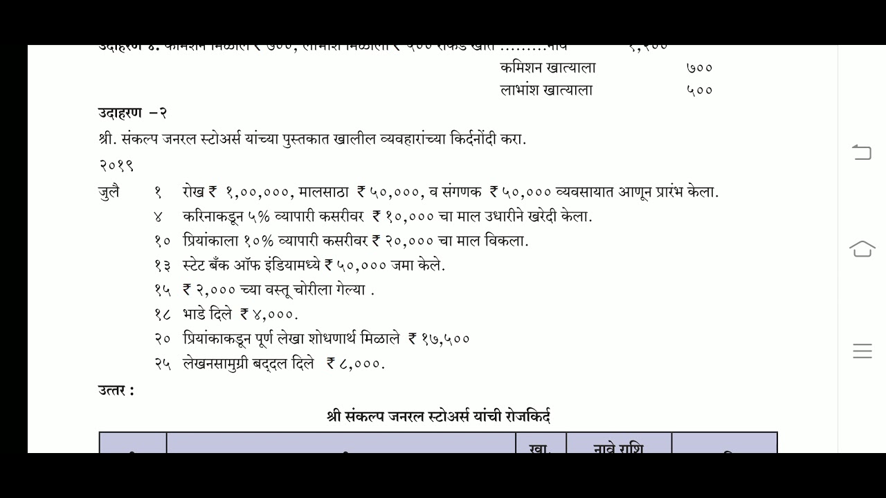 वर्ग ११ रोजकीर्द नोंदी