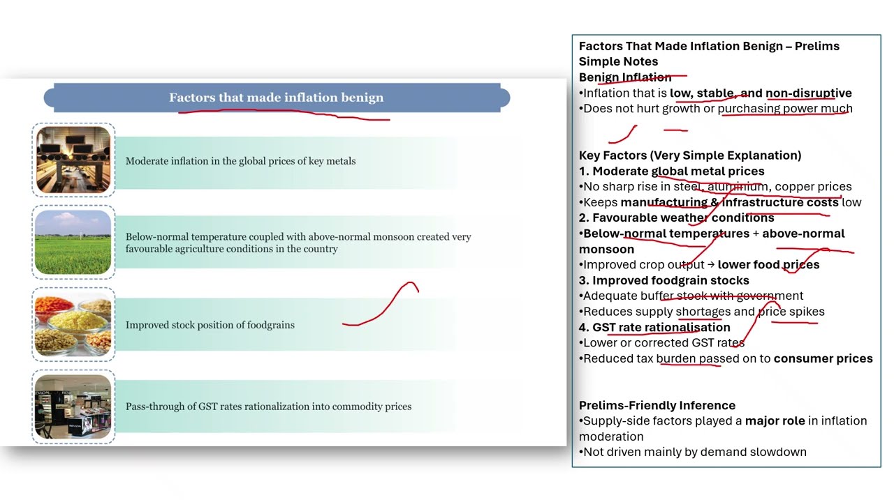 AEC Survey on Inflation | Economic Outlook Explained | UPSC / TNPSC Current Affairs