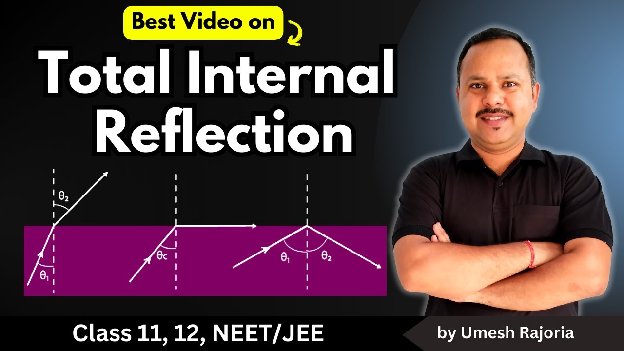 6. Total Internal Reflection | Applications of TIR | Optical Fibers | Ray Optics | 12th Physics