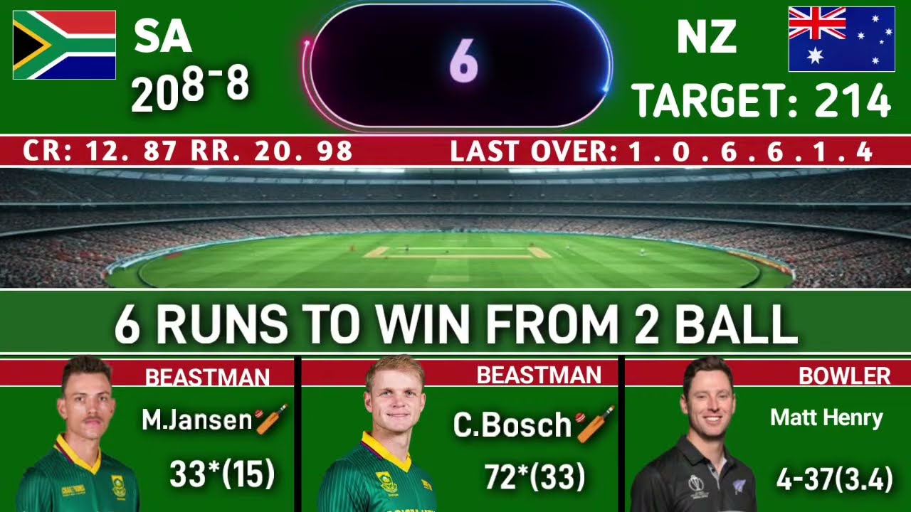 🔴New zealand South africa match live semi final match T20 world cup | NZ vs SA today live match