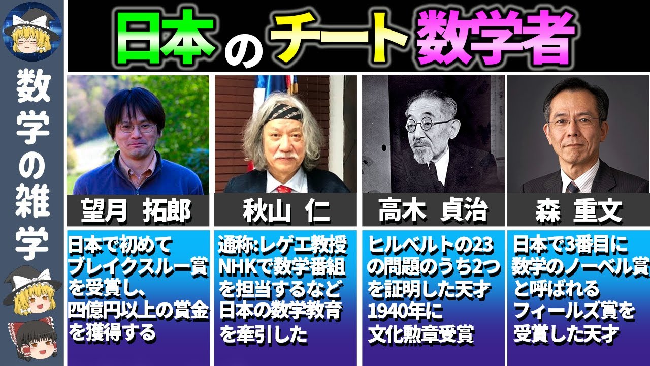 日本が誇る天才数学者5選!!【ゆっくり解説】