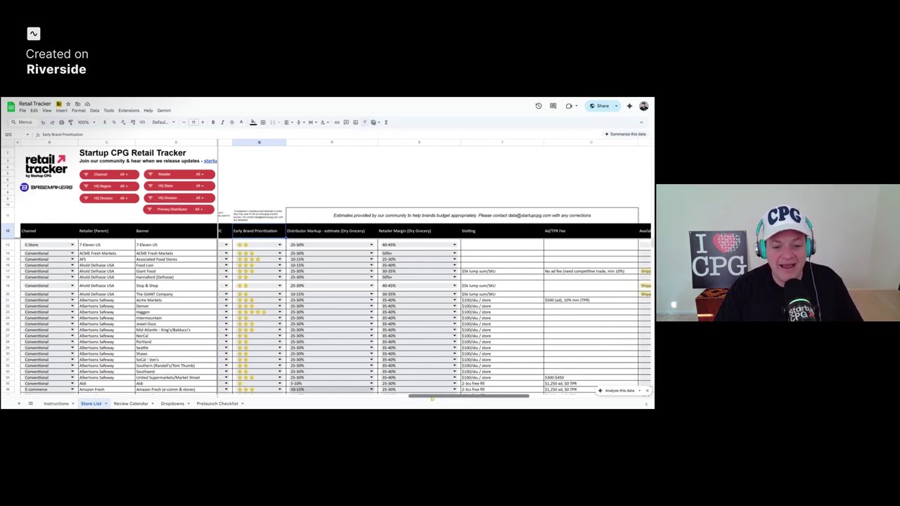 Retail Tracker startupu CPG &ndash; wszystko, czego marka potrzebuje, aby przesłać dane do sklep&oacute;w spoż...