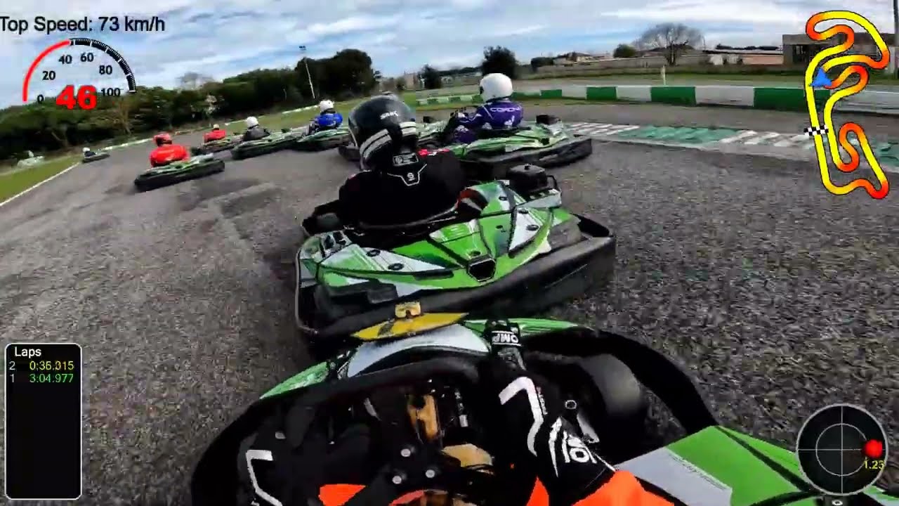 8° Round del RRKC Championship 2025/26 - Gara 2 - Circuito di Pomposa (FE) - 15/02/2026