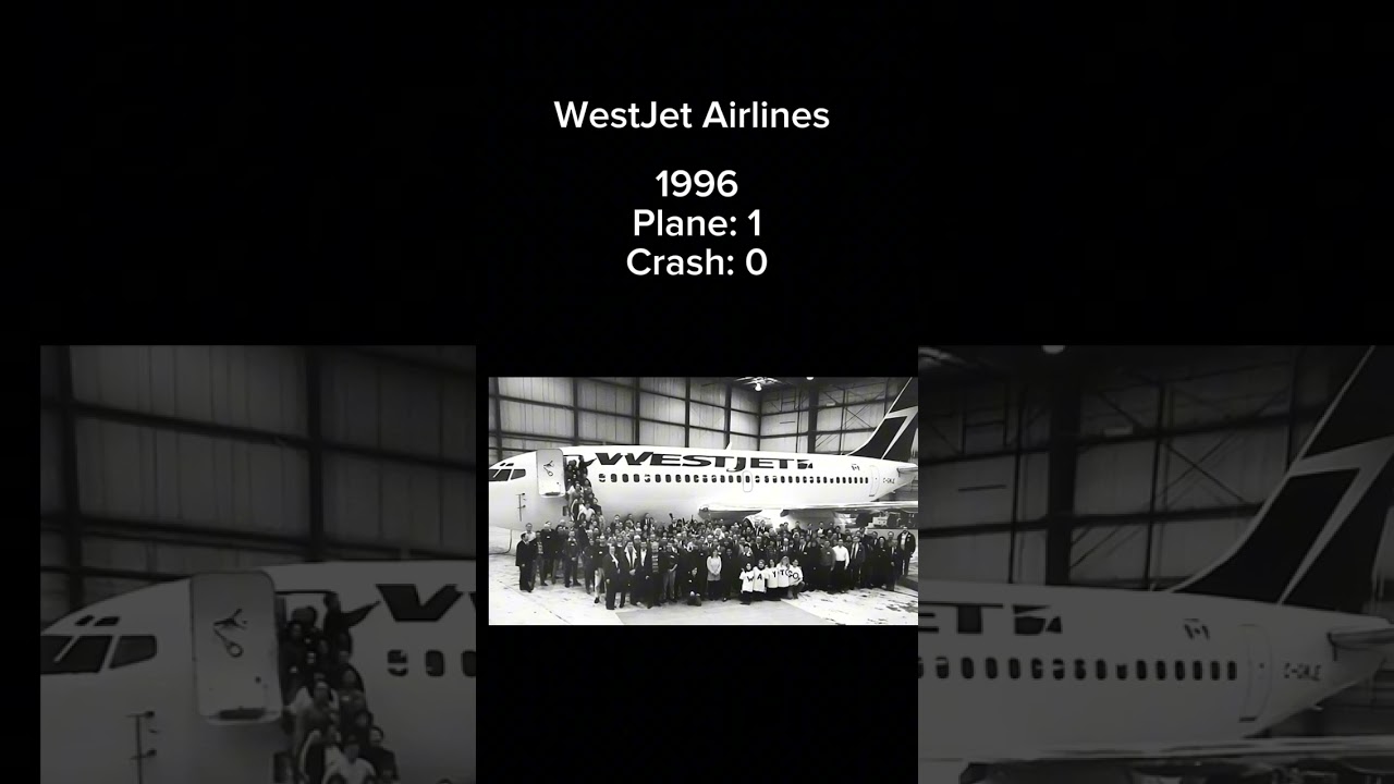 WestJet Airlines Then vs Now 