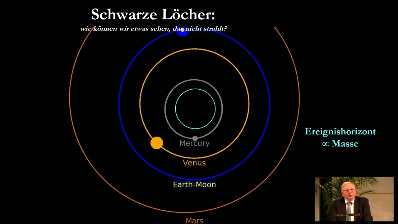 "Galaxien und Schwarze Löcher": Festvortrag von Nobelpreisträger Reinhard Genzel