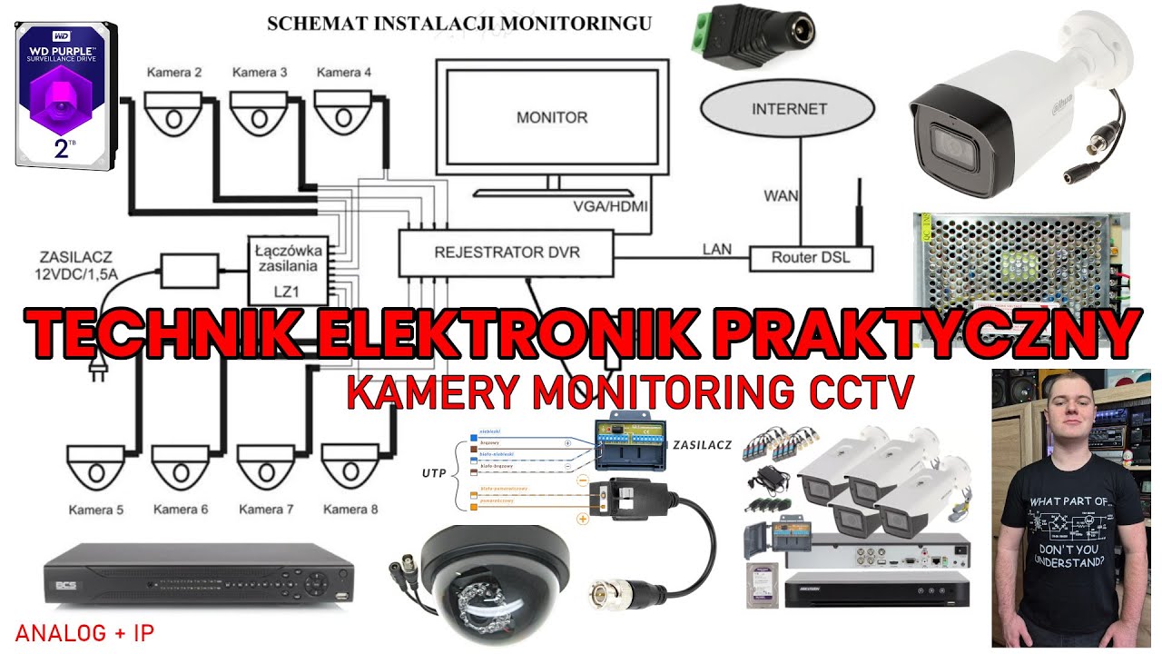 KAMERY CCTV EGZAMIN TECHNIK ELEKTRONIK PRAKTYCZNY monitoring instalacja arkusz 2016 rejestrator + IP
