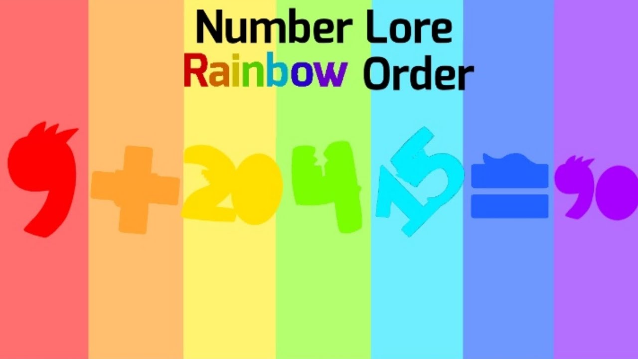 Number Lore Rainbow Order!!! For Creators of Number Lore