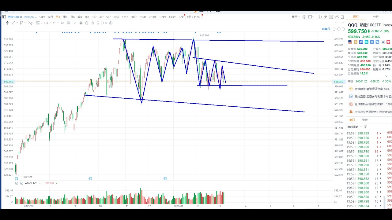 微信 QQ 全部被封 大家最近不要联系我，正在学DISCORD，感谢理解（3月8日晚）