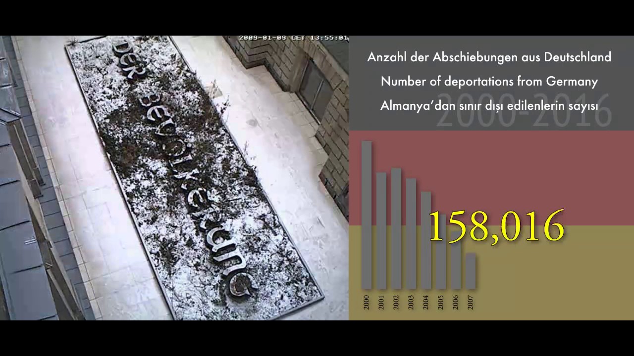 Der Bevölkerung - Revisited