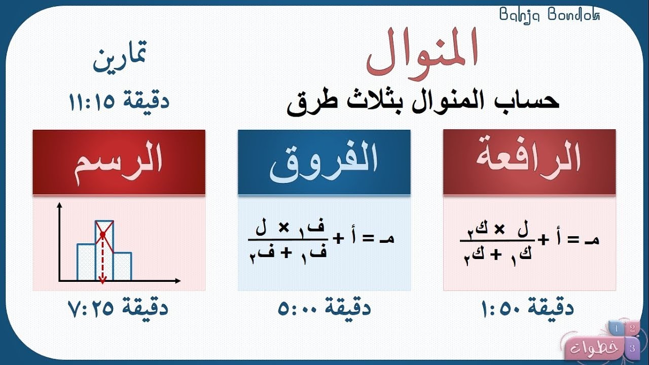 المنوال بثلاث طرق 
