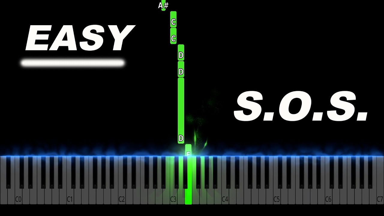ABBA - S.O.S. Easy Piano Tutorial