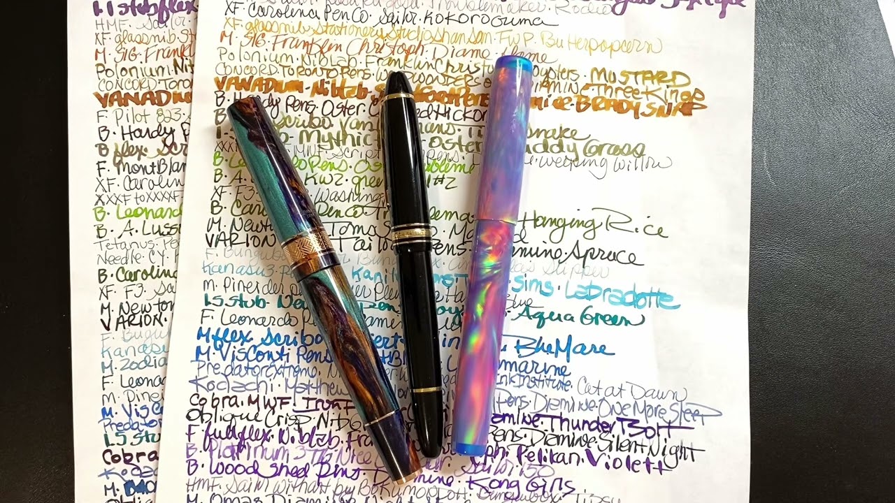 Customizing nibs.