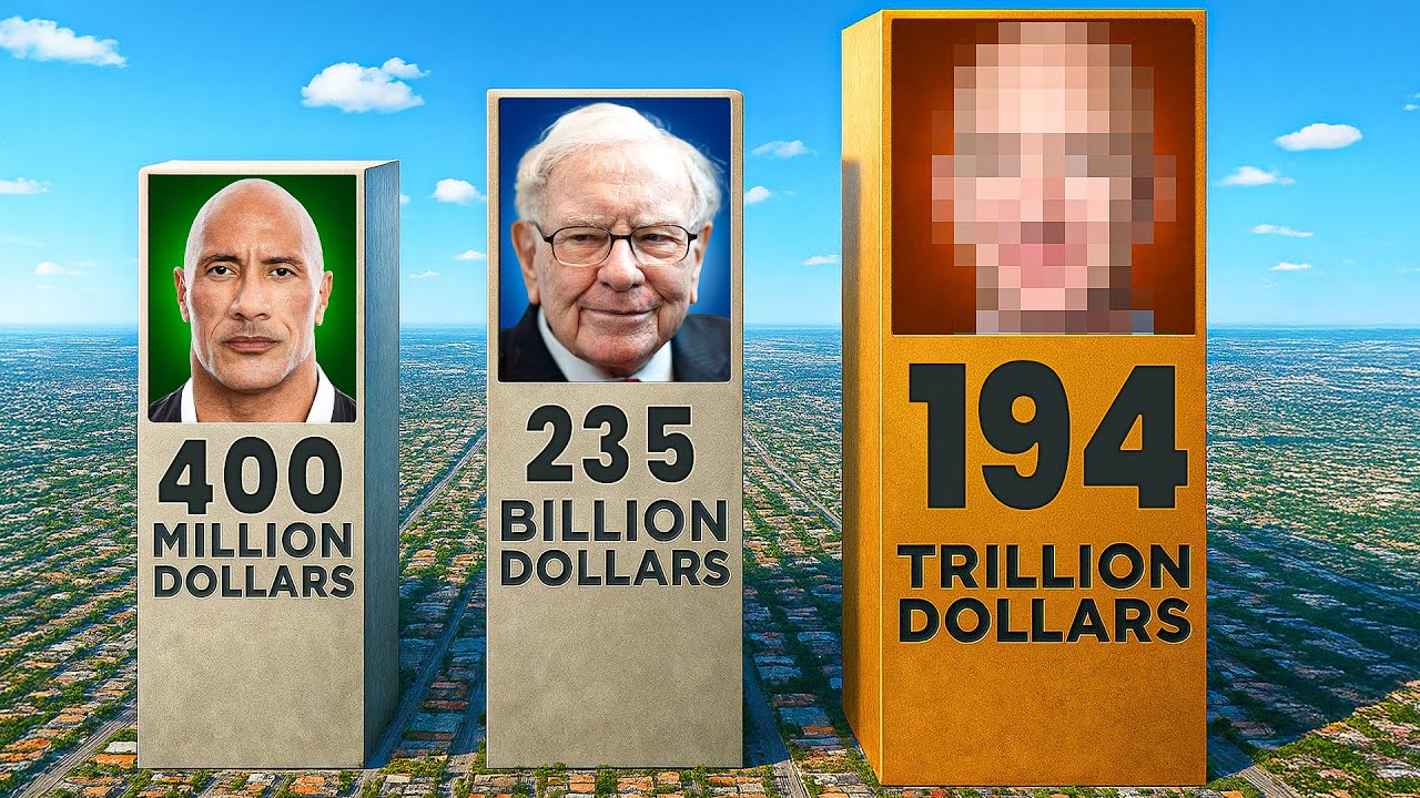 Millionaire VS Billionaire VS Trillionaire. The 3 Levels of Wealth...