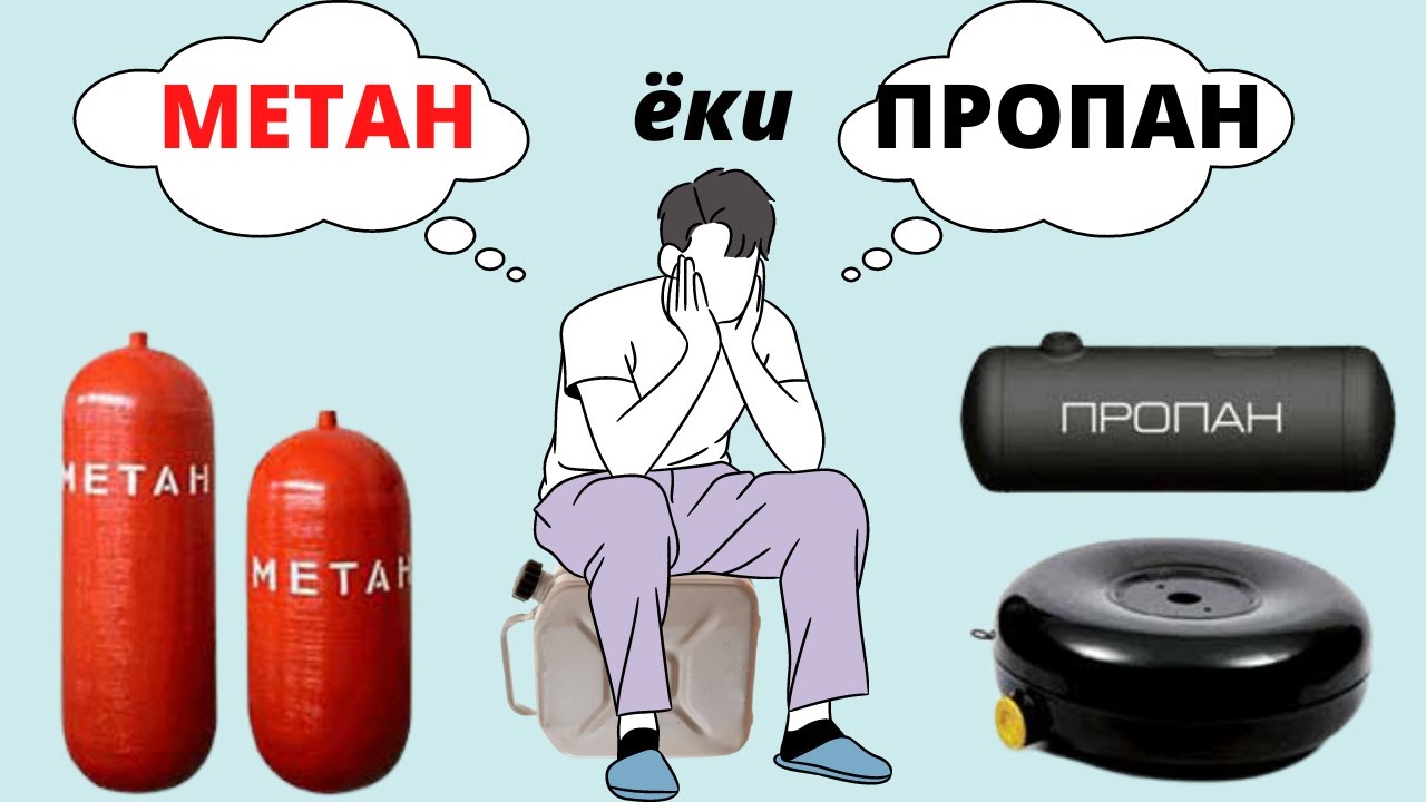МЕТАН ёки ПРОПАН?  ПРОПАН или МЕТАН что лучше?