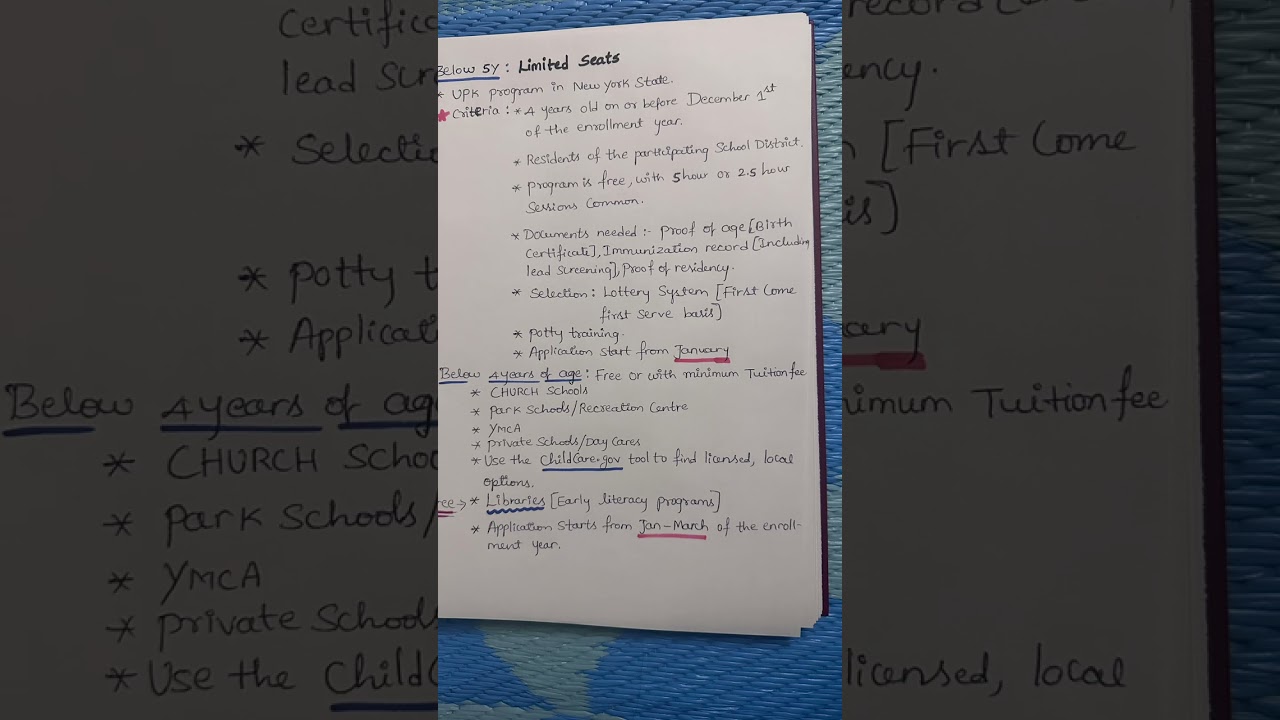 New to USA? Here is a complete guide about Schools #inusa #usaeducation #parentguide 