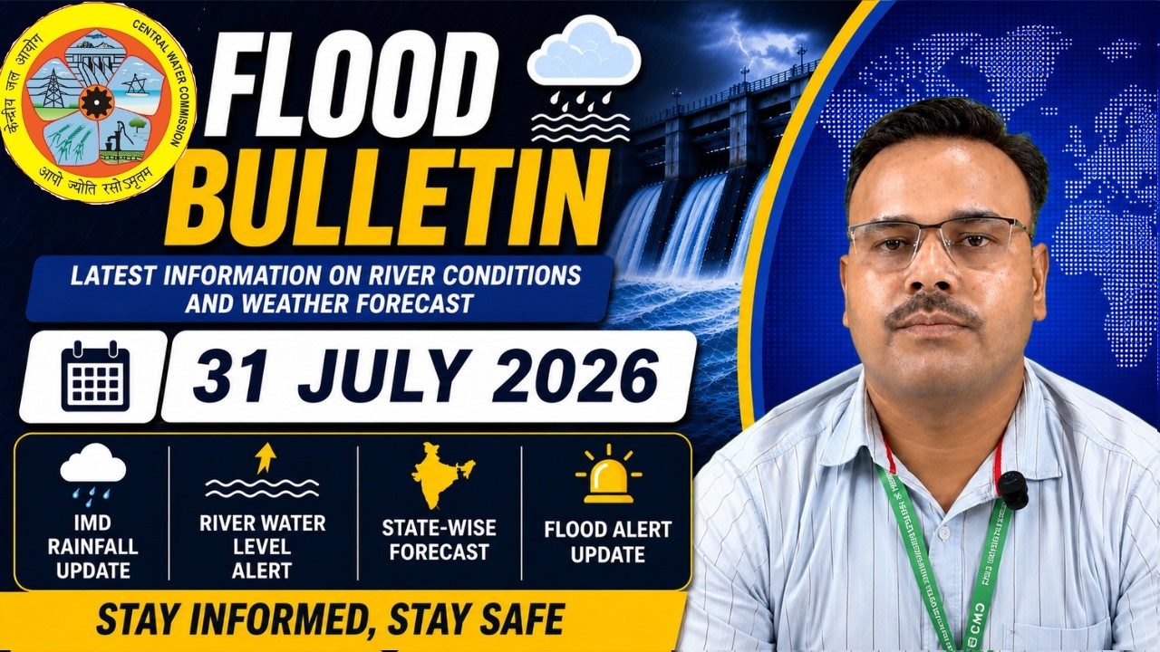 🔴 Flood Bulletin | July 31, 2026 | Gujarat, Kerala, Karnataka, Telangana, MP, Tamil Nadu | CWC