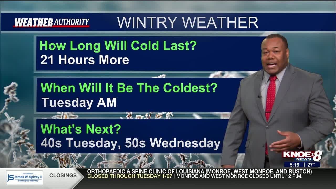 KNOE Monday Evening Forecast with Chief Meteorologist Marcus Walter