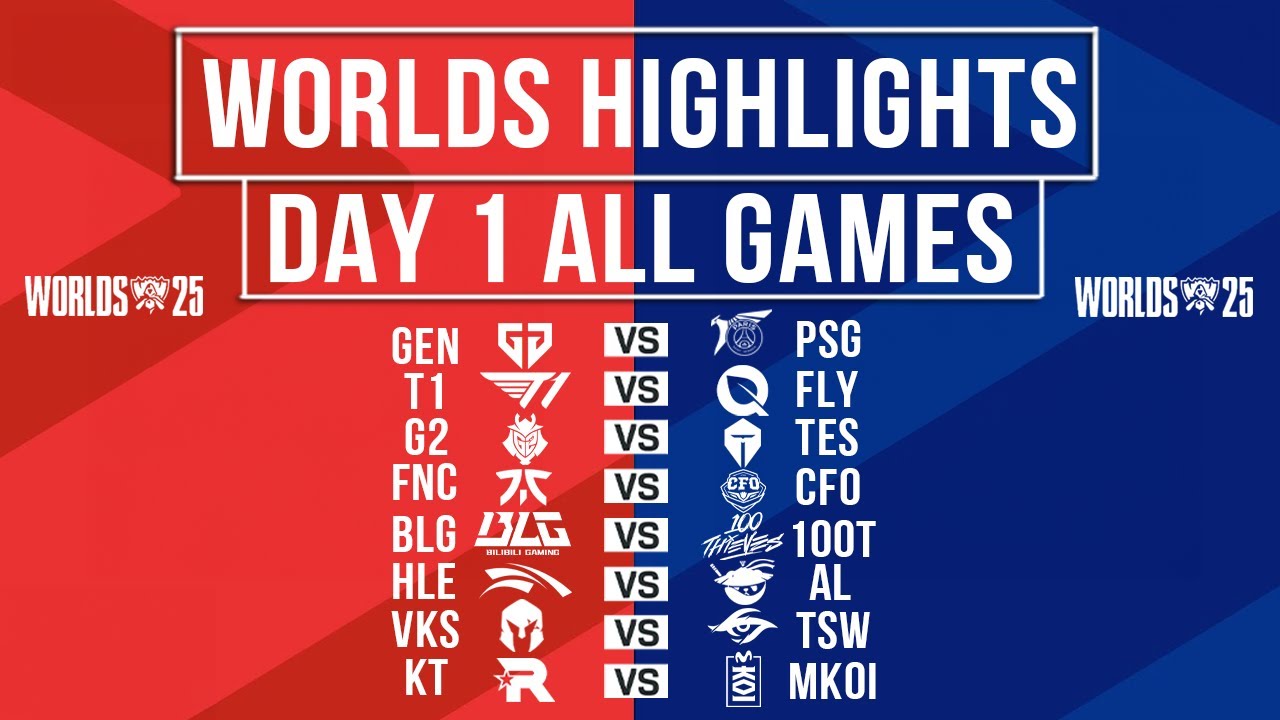 Worlds Highlights ALL GAMES Day 1 | Worlds 2025 Swiss Stage
