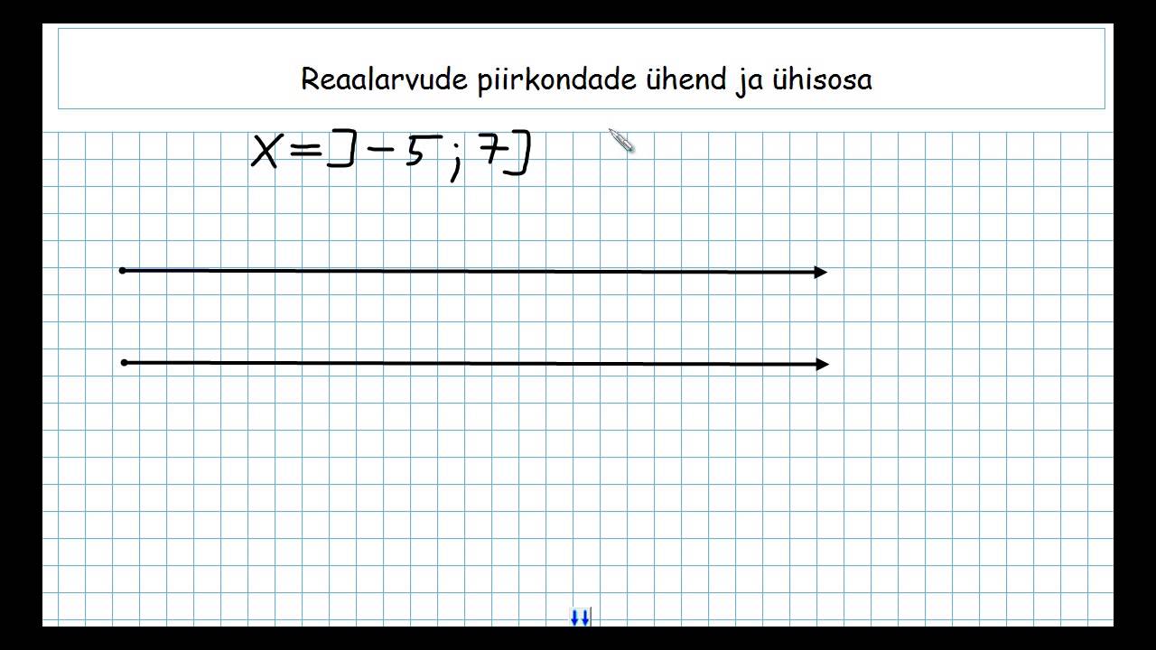 Reaalarvude piirkondade ühend ja ühisosa