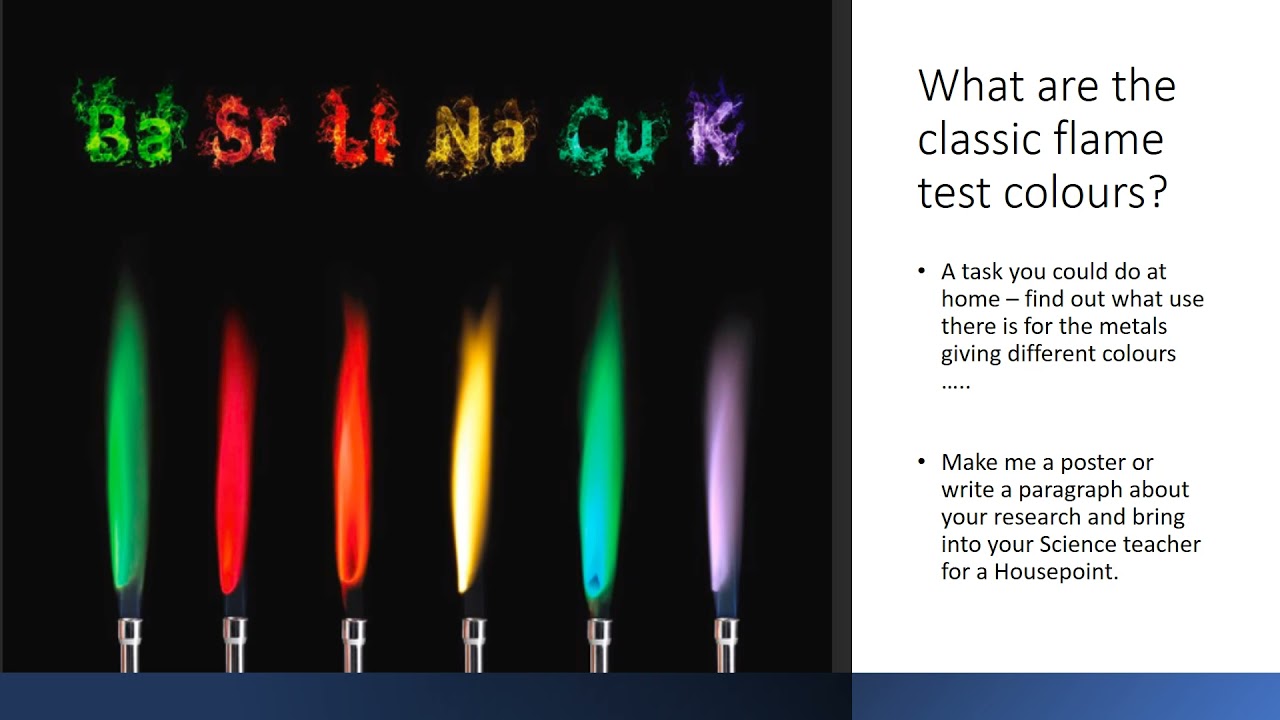 Welcome to Year 7 Science