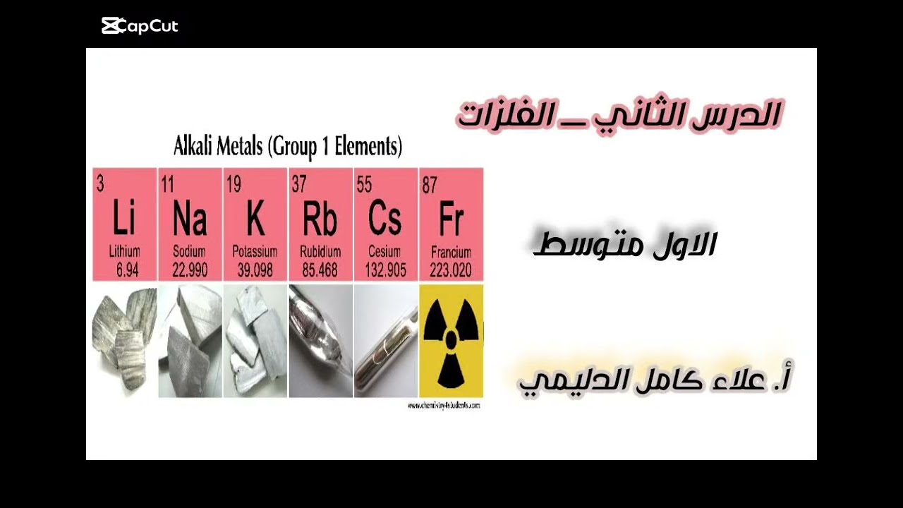 كيمياء الاول متوسط - الدرس  الثاني - الفلزات - المنهج الجديد . 