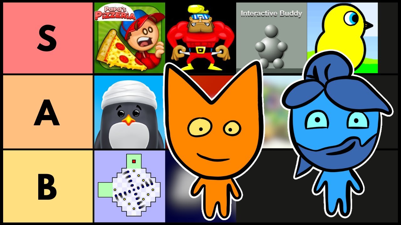 We ranked the most iconic Cool Math Games